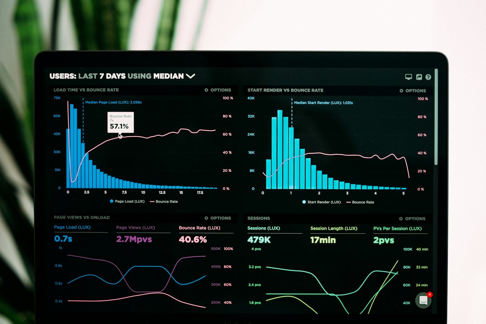 Why AI-Ready Data Matters More Than Another AI Model