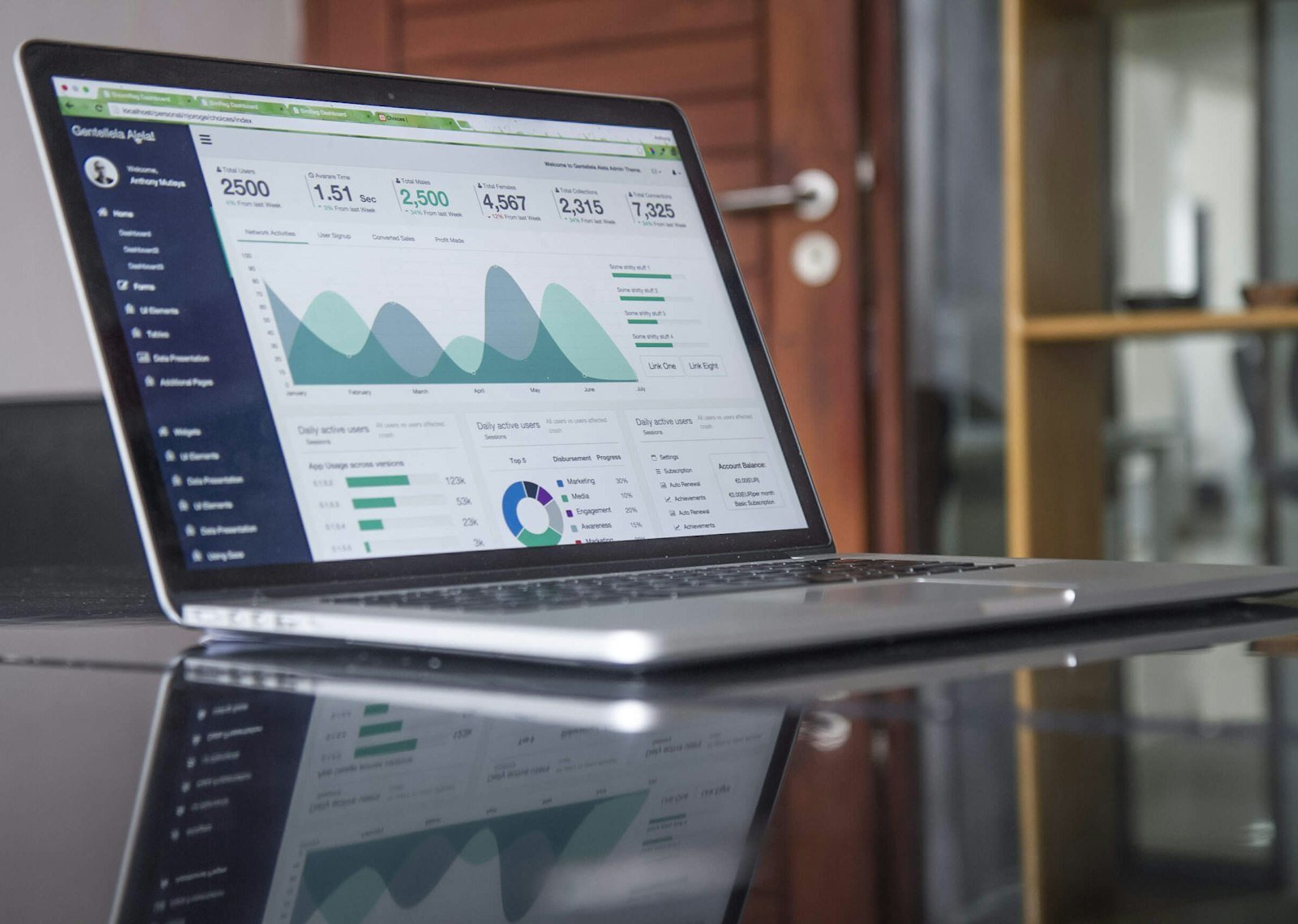 How to Read an Earnings Report Without Being an Accountant