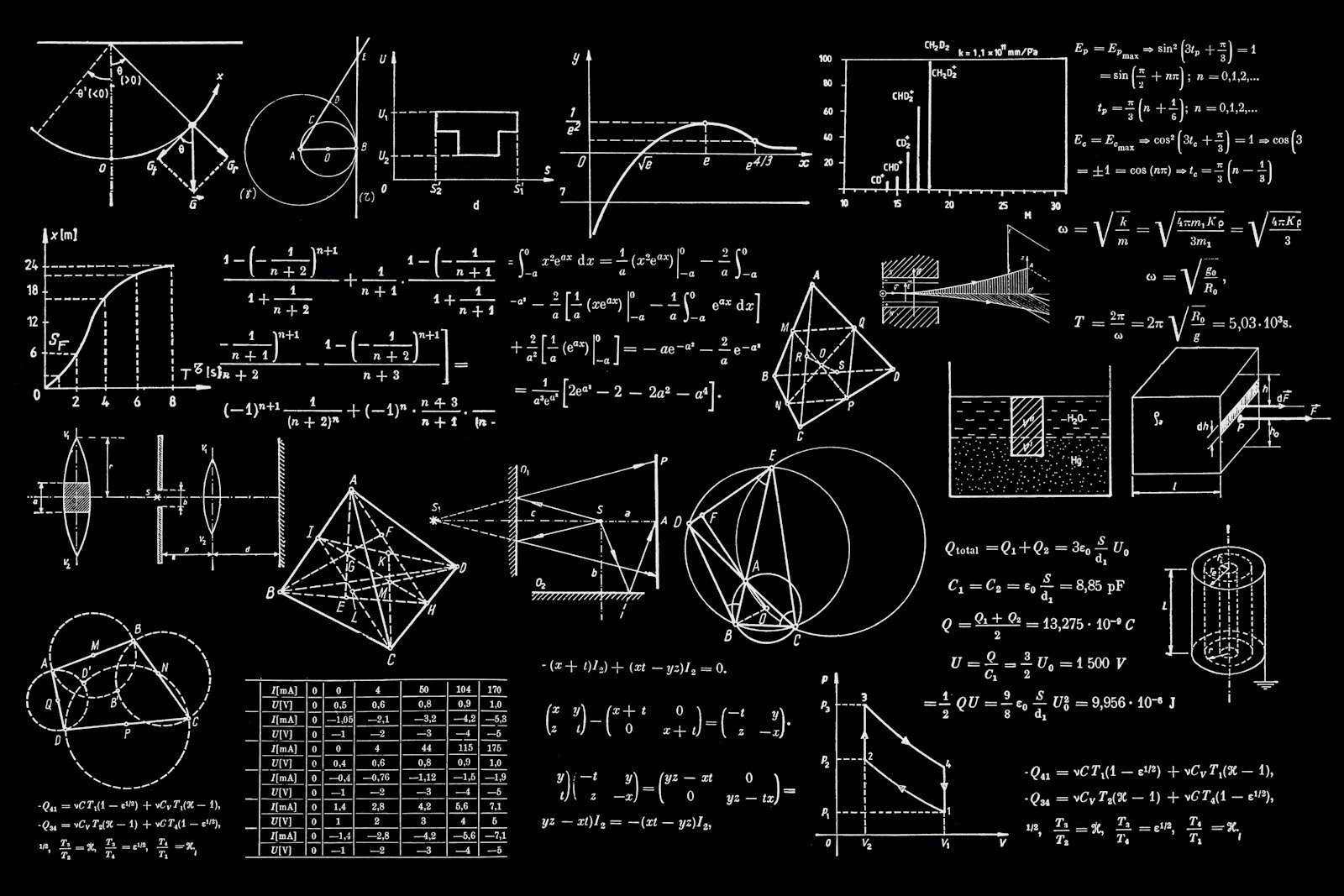 Why Post-Quantum Security Is Suddenly a 2026 Priority